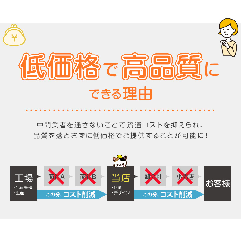 介護 前開き シャツ 7分袖 女性 綿100％ プラスチックホック S～5L (レディース 下着 肌着 ワンタッチ インナー)