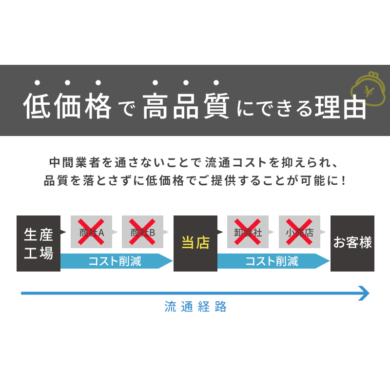 V首 セーター メンズ S～3L Vネック ビジネス カジュアル オフィス 秋 冬 ウール 防寒 大きいサイズ メンズニット メンズセーター 無地 シンプル スリム 薄手