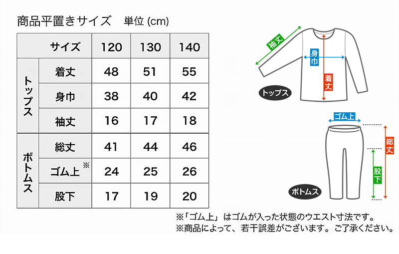 キッズ パジャマ 女児 ルームウェア長袖 女の子 防虫 上下セット 120cm～140cm (子ども こども 140 130 120 部屋着 ジュニア 小学生 シンプル ブランド パジャマ上下) (在庫限り)