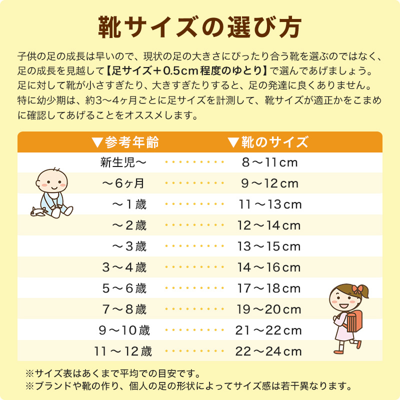 校内履き 上履き 内履き 上靴 靴 14cm～24.5cm 教育シューズ メッシュ 学校 中学校 小学校 スクール 子供 子ども うわばき うちばき 内ズック 学校靴 入園 入学