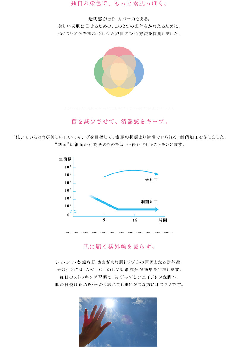 アツギ アスティーグ ひざ上 ストッキング 肌 素肌感 22-25cm(レディース 3足セット 膝上 ベージュ ブラック) (在庫限り)