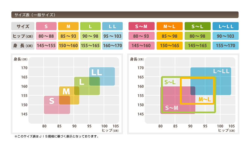 アツギ ASTIGU 温 発熱ストッキング M-L・L-LL (ストッキング 暖かい レディース あったか アスティーグ 秋 冬 パンスト)