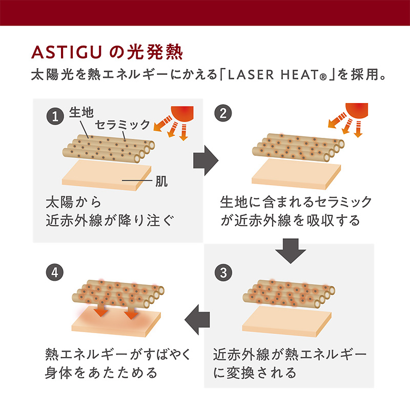 アツギ アスティーグ 暖 発熱タイツ 40デニール やわらかい JJM-L (レディース ASTIGU ベージュ 肌色 暖かい チャコール 黒 atsugi ATSUGI 無地 冬)