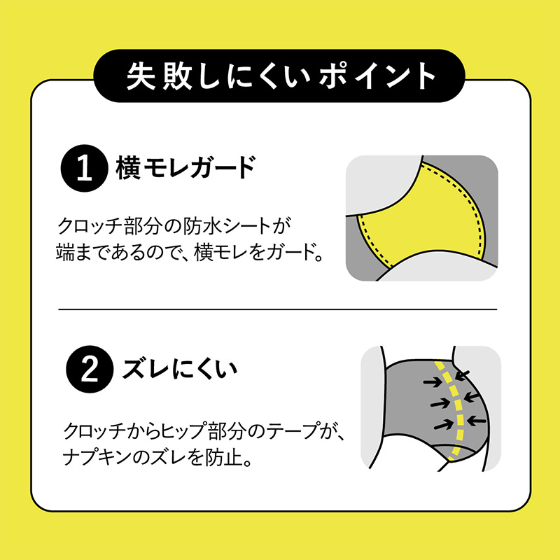 サニタリーショーツ 生理用ショーツ 可愛い 軽い日 ショーツ レディース 羽根つき M・L (生理用 防水 アツギ サニタリー 羽つき ウイング 下着 インナー)