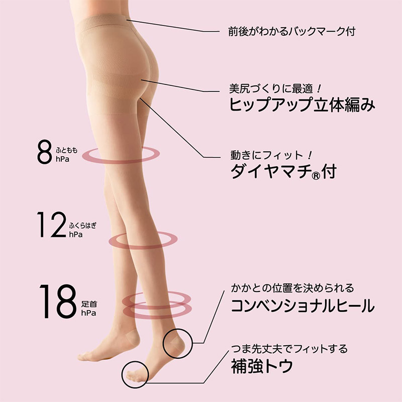 アツギ 着圧ストッキング パンティストッキング ストッキング 着圧 パンスト 着圧 強め M-L L-LL アツギストッキング 肌色 黒