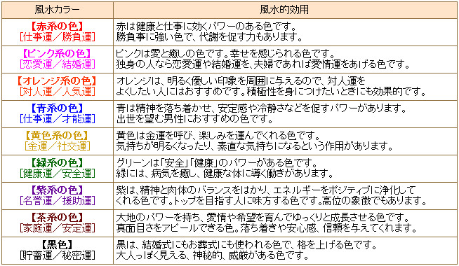 ボディタオル かため やわらかめ ふつう 約30cm×100cm (ボディータオル 泡立ち タオル お風呂 入浴 ナイロン 日本製) (タオル) (在庫限り)