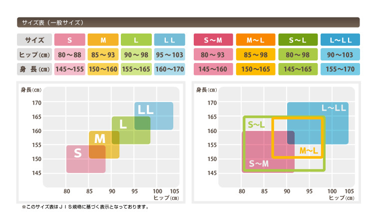 福助 デイリー満足 ノンランストッキング 伝線しにくい 3足組 M-L・L-LL (ストッキング 伝線 パンスト 黒 ベージュ パンティストッキング 防臭 レディース) (在庫限り)