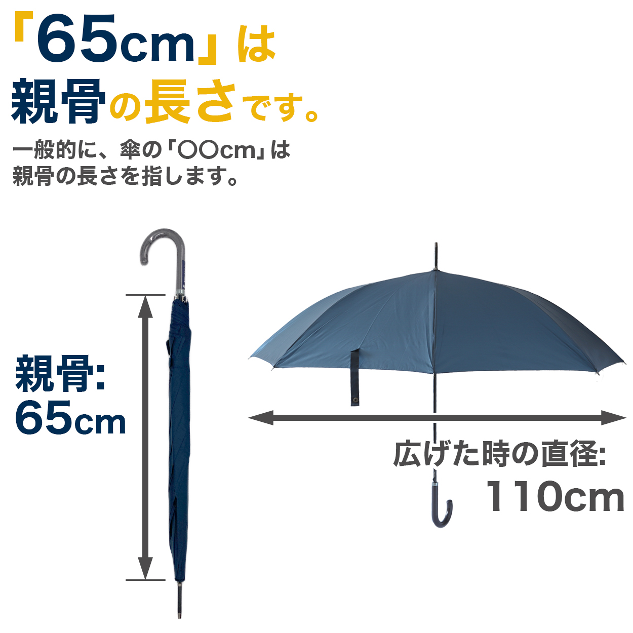 ビニール傘 グラスファイバー 65cm 70cm 男女兼用 無地 黒 耐久性 丈夫 軽い ビジネス 冠婚葬祭 シンプル 会社 通勤 通学 ジャンプ傘 中学生 高校生 登校 定番 65/70cm １０代 ２０代 ３０代 ４０代 ５０代 ６０代