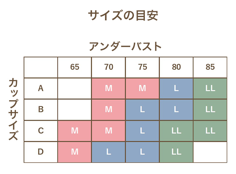 ノンワイヤー ブラジャー レース 大きいサイズ 下着 A75～D90 (ノンワイヤーブラ ブラ インナー メッシュ レディース 女性 婦人 花柄 レース A75 A80 A85 A90 B75 B80 B85 B90 C75 C80 C85 C90 D75 D80 D85 D90)