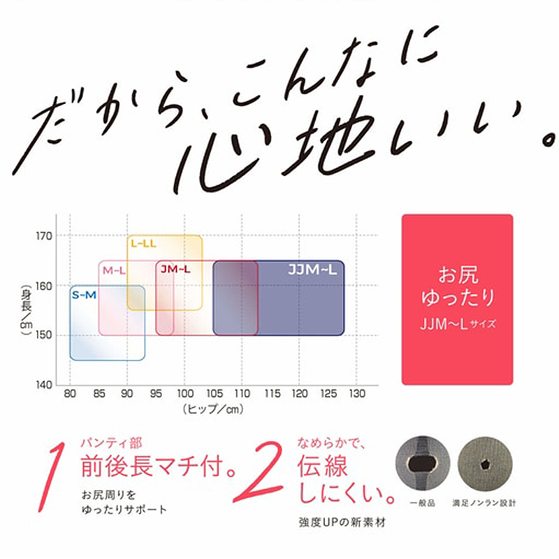 福助 満足 ストッキング 美しく心地いい ヒップゆったりサイズ JM-L (フクスケ レディース パンスト)