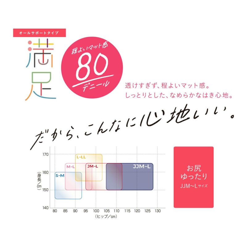 福助 満足 美しく心地いい ヒップゆったり 80デニールタイツ JM-L (フクスケ レディース ベージュ 黒 カラータイツ 発熱タイツ 暖かい ふくすけ)