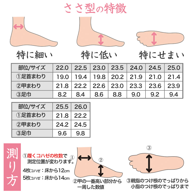 ひまわり様 専用。福助足袋 ネル 26センチ - レッグウェア