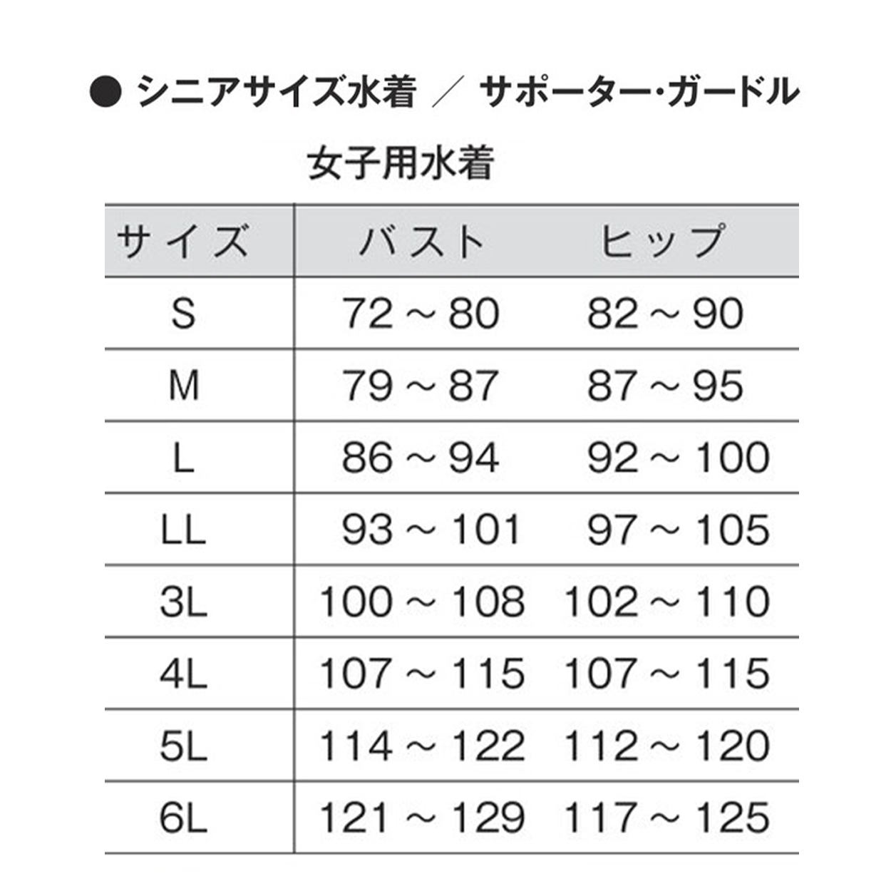 スクール水着 オールインワン 女の子 すまいるスイム 胸パッド 軽い はっ水加工 盗撮防止 プール学習 小学生 中学生 UPF50+ 120～4Ｌ (スイミング 子ども ジュニア スイムウェア 水泳 学校 授業 海水浴 マリンスポーツ 120 130 140 150 S M L LL 3L 4L ) (送料無料)