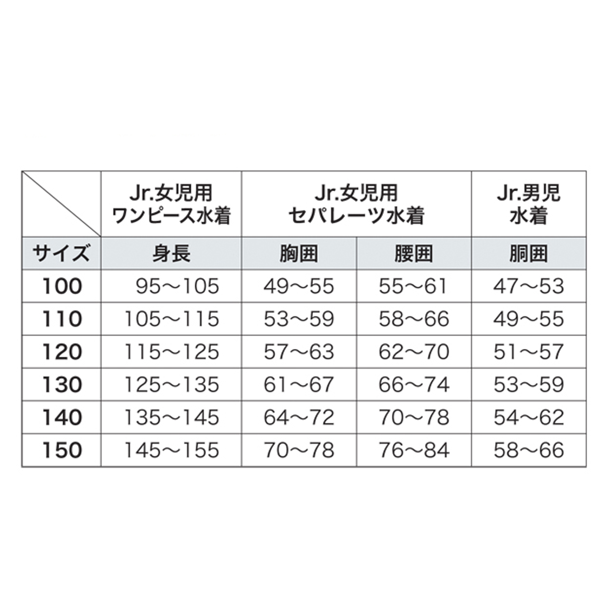 女子用ワンピース水着 はっ水加工 盗撮防止 スクール水着 120～6L スイミング 水泳 学校 子供 小学生 中学生 高校生 女子 プール学習 (送料無料)