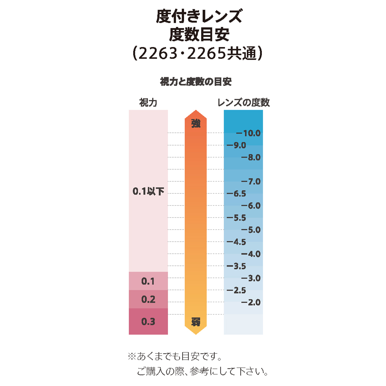 水泳帽子 スイミングキャップ メッシュ素材 名前が書ける フットマーク 目立つ色 かわいい 赤 緑 オレンジ 黄色 プール学習 小学生 中学生 男女兼用 男の子 女の子 子ども スイムウェア 学校 授業 海水浴 マリンスポーツ フリー/LL