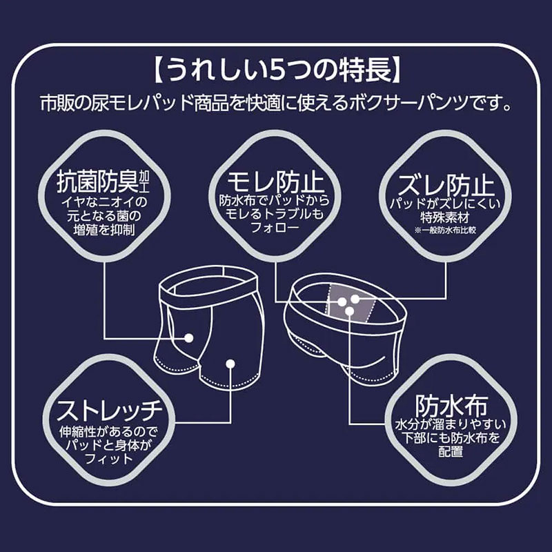 グンゼ NEXTYLE 尿じみ対応ボクサーブリーフ M～LL (GUNZE 前開き メンズ 男性 紳士 下着 肌着 ボクサー インナーウェアー 抗菌防臭 オールシーズン 通年 M L LL)