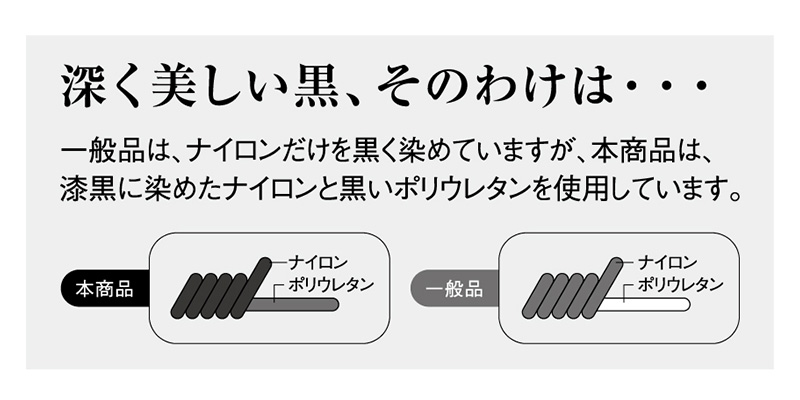 グンゼ セシルマクビー スクールソックス ワンポイント 女子 ハイソックス 38cm丈 23-25cm (靴下 中学生 高校生 紺 白 黒 通学 ソックス かわいい オシャレ レディース) (在庫限り)