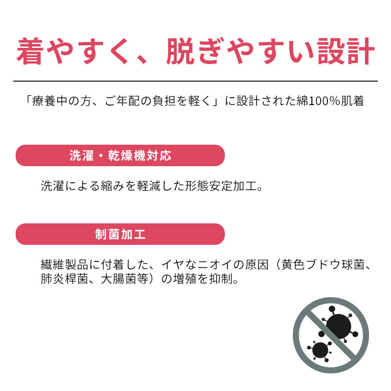 グンゼ レディース レギュラーショーツ ショーツ 1分丈 ボーイレッグ 透けにくい 響きにくい M～LL (いいここち パンツ 無地 下着 インナー シームレス アンダーウェア)