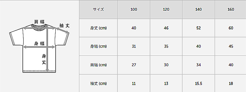 チャンピオン スウェットパンツ レディース ロングパンツ 綿 裏毛 スウェット ズボン グレー 黒 ネイビー ロゴ S～XL champion 秋冬 女性 女子 普段使い スエット ボトムス 部屋着 ルームウェア S M L XL