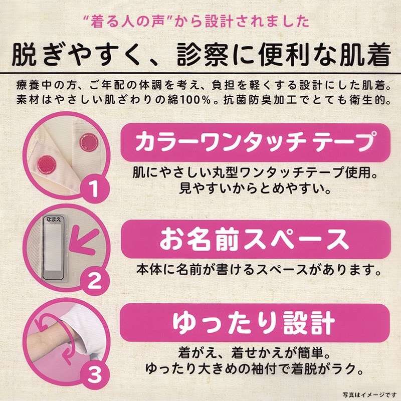 グンゼ サニタリーショーツ 綿 ボクサー 羽根つき 1分丈 ひびきにくい M～LL (生理用ショーツ 羽根付き 生理用パンツ 締め付けない 無地 サニタリー 生理 ショーツ 一分丈 レディース インナー 下着)