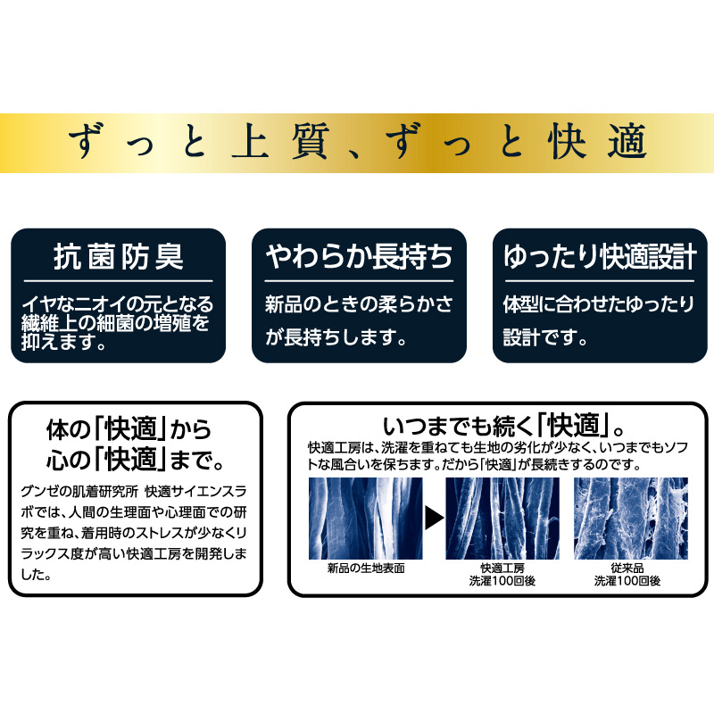 グンゼ 快適工房 紳士 前とじ さるまた 3L (メンズ GUNZE 綿100％ 猿股 申又 コットン 男性 下着 肌着 パンツ インナー 日本製 白 ベージュ 大きなサイズ)