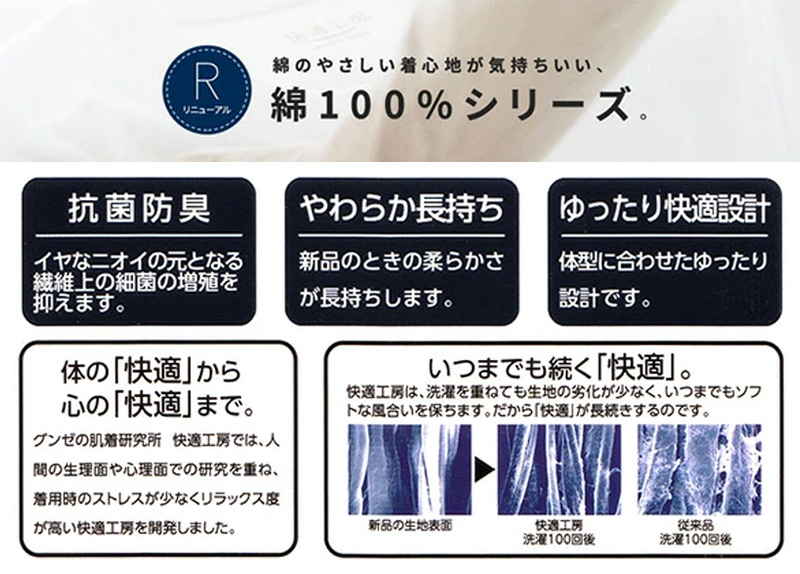 グンゼ 快適工房 紳士 前開き天引きブリーフ 2枚セット 3L (メンズ GUNZE 綿100％ コットン100 男性 下着 肌着 インナー やわらか 日本製 大きいサイズ) (在庫限り)