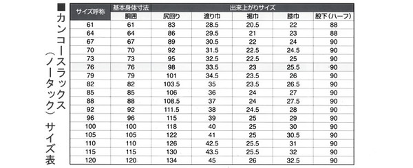 カンコー学生服 B-1 男子 学生ズボン ノータックスラックス ウエスト61cm～67cm (カンコー kanko 裾上げ無料) (送料無料) (在庫限り)