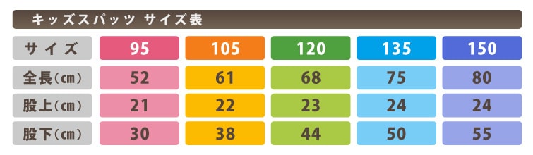 300デニール相当 すててこねっとのキッズスパッツ 3足セット 95cm～150cm (スパッツ キッズ 10分 黒 白 タイツ 子供 防寒 発表会 厚手 レギンス シンプル 無地 ウール 女の子 男の子 こども セット) (在庫限り)