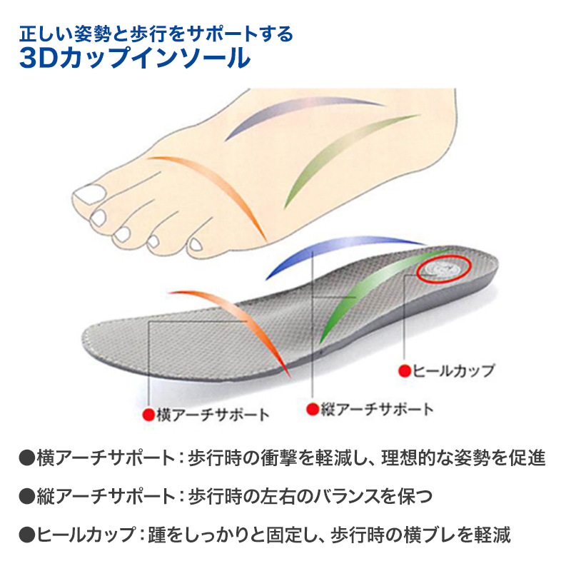 体育館シューズ 体育館履き 内履き 上履き 校内履き 学校 スクールシューズ スニーカー 子供靴 紐靴 22cm～30cm ラッキーベル アクト801 白 体育館 運動 靴 運動靴 小学校 中学校 高校 (送料無料)