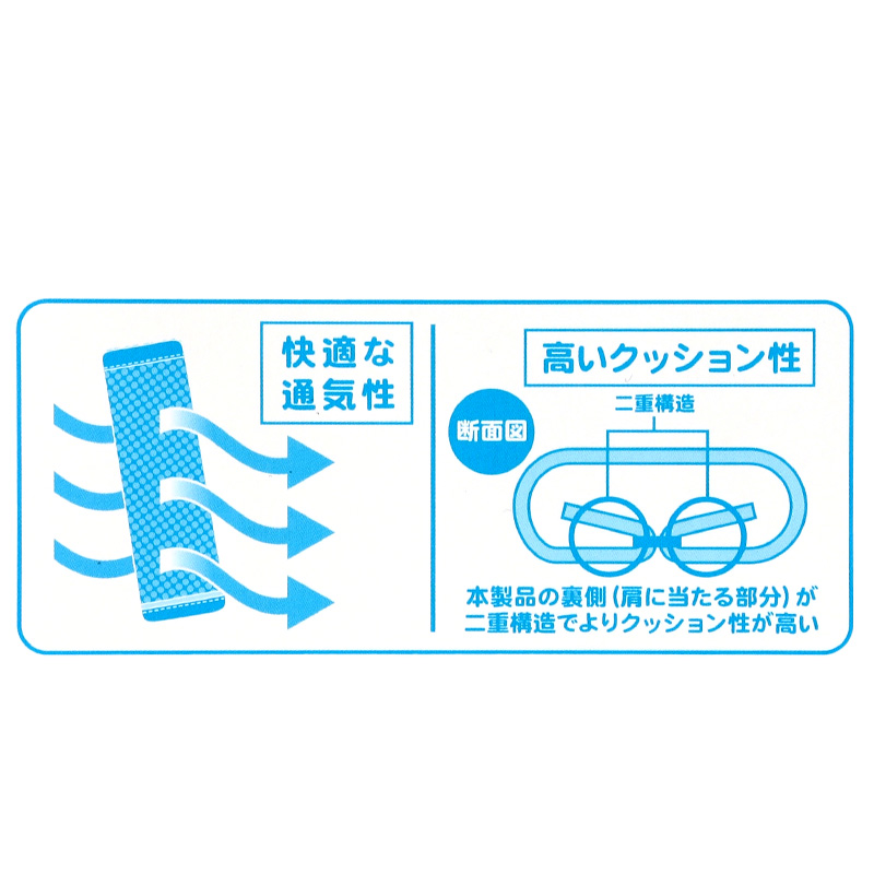 ランドセル 背中 パッド 背パッド 吸水速乾 メッシュ 日本製 約24.5×32cm 背あて 蒸れ対策 小学生 男の子 女の子 夏場 通気性 熱中症対策 洗える 速乾 汗対策