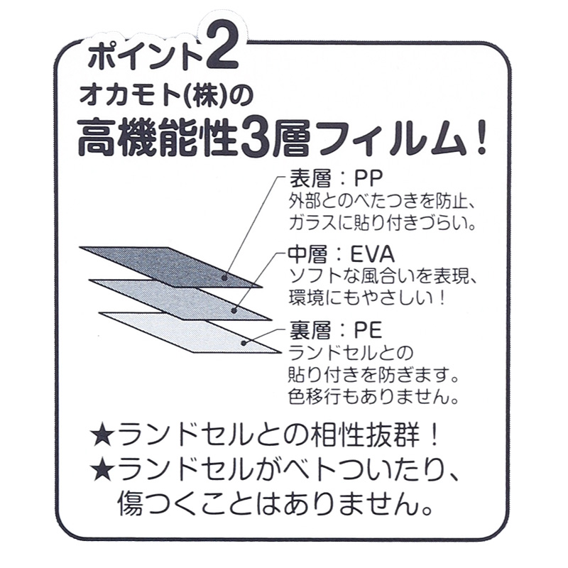 透明 ランドセルカバー 日本製 シンプル L・LL 小学生 女の子 男の子 入学準備 新入学 新学期 入学祝い プレゼント