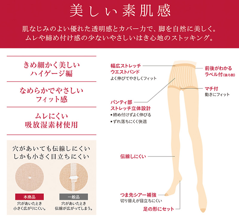 グンゼ レッグウェア サブリナ ナチュラル ストッキング S-M (締め付けない 伝線しにくい 長時間 楽 ズレ落ち マチ付き 黒 灰) (在庫限り)