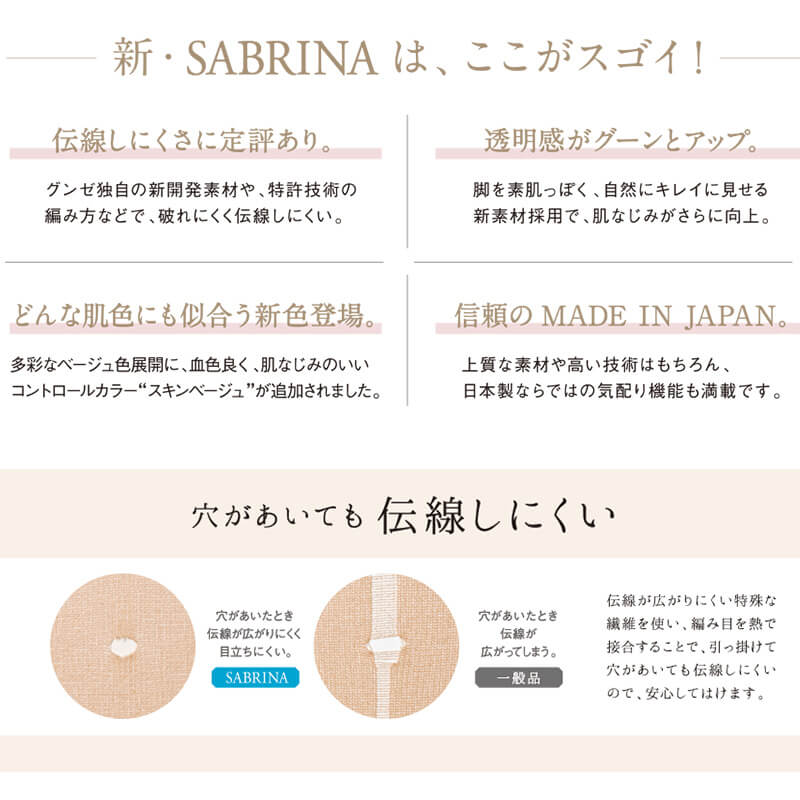 グンゼ サブリナ ストッキング 伝線 夏 S-M～L-LL レディース パンスト 伝線しにくい GUNZE SABRINA UV 涼感 メッシュ サマー サマーストッキング (在庫限り)