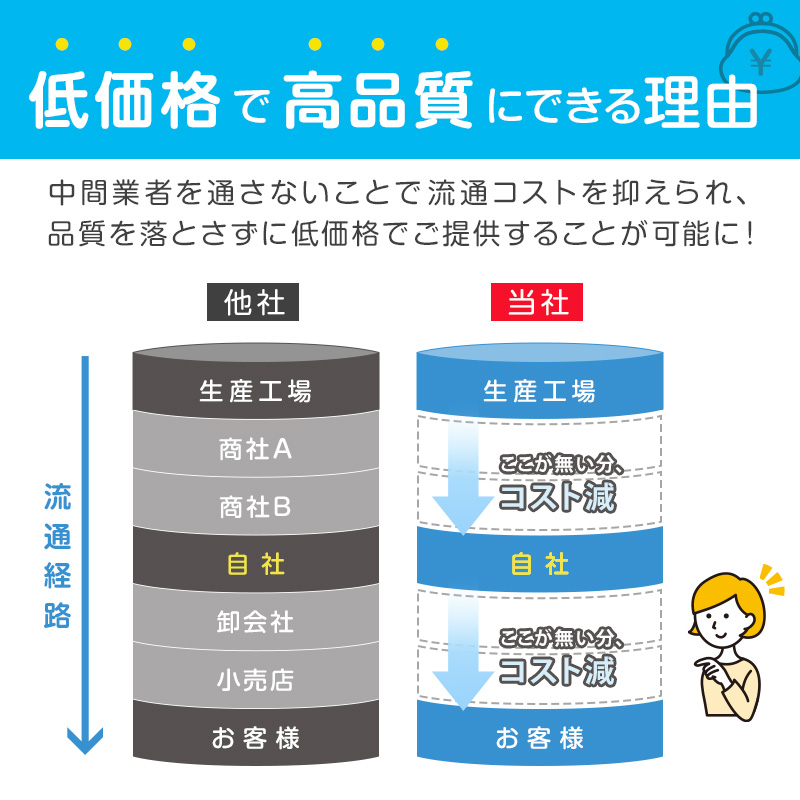 男子半袖カッターシャツ（第１ボタンがスナップ）3枚セット 110cm～130cm 学生服 ワイシャツ 小学生 男の子 制服 シャツ 形態安定 Yシャツ (送料無料)