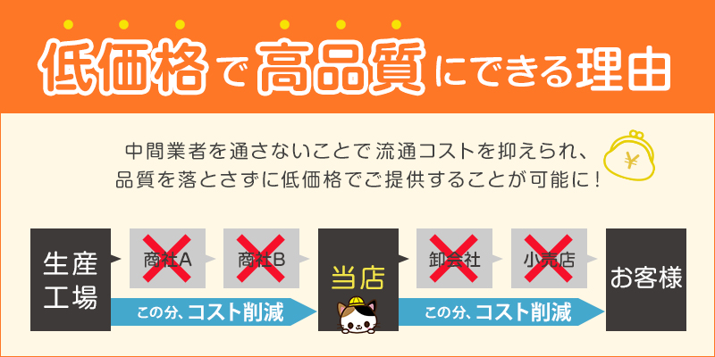 【3枚セット】 ループ付き タオル ループタオル  綿100 まとめ買い ハンドタオル 保育園 幼稚園 20cm 20cm×20cm ループ付タオル 子供用 キッズ 男の子 女の子 名前 入園準備 無地 紐付きタオル ウォッシュタオル 小さいタオル 子供用タオル 園児用タオル ハンカチ 入園