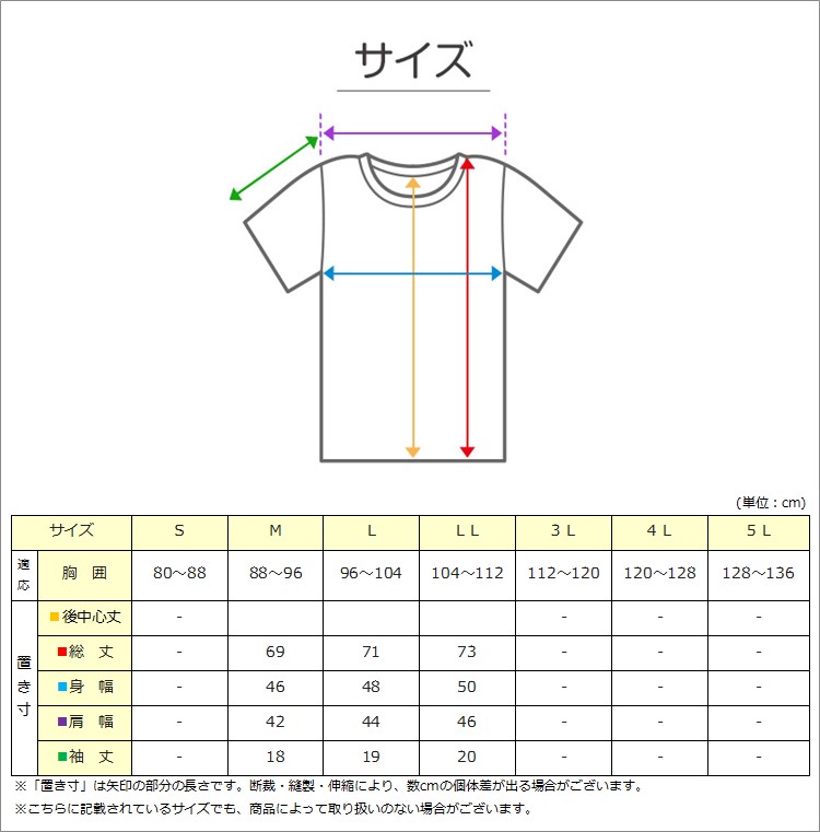 大きいサイズ スリーブレス ノースリーブ V首 Vネック メンズ メッシュ インナー 3L～5L 肌着 シャツ 夏 涼しい ビッグ 大寸 白t 大きめ でかい ぽっちゃり 肥満 マッチョ 筋肉 体型カバー 3L 4L 5L (在庫限り)