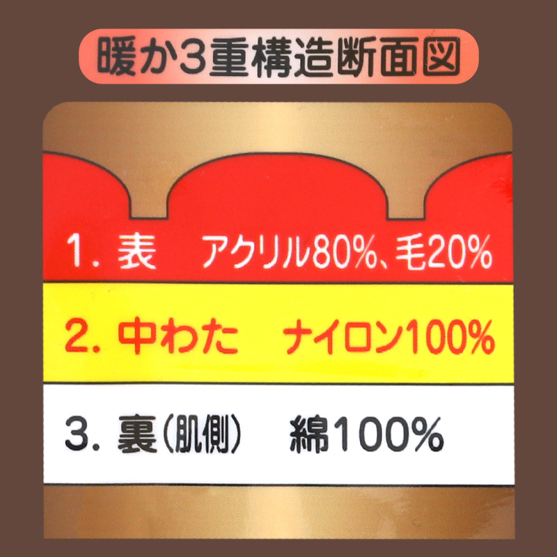 キルト 肌着 大きいサイズ メンズ U首 長袖 毛混 日本製 綿100 3L 大寸 インナー キルトシャツ キルトインナー 長袖シャツ 紳士 肌着 発熱 防寒 あったか あたたかい 冬 プレゼント ギフト