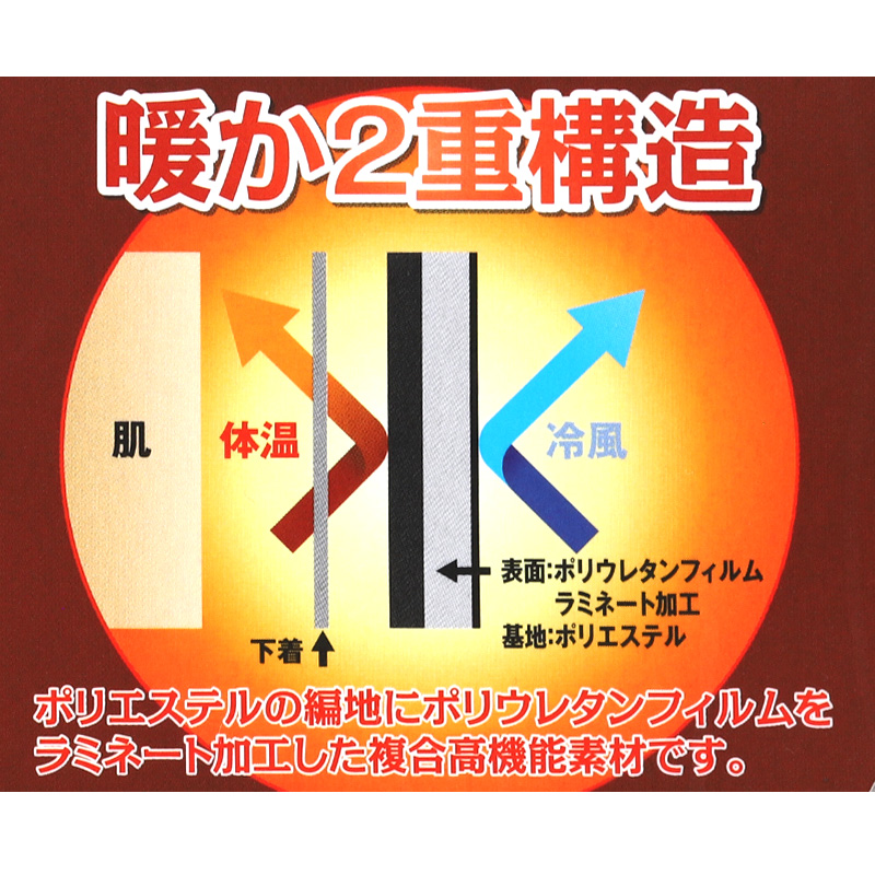 アウトドア 丸首 メンズ シャツ 冬 暖かい 防寒 防風 M～LL 軽量 長袖 インナー 作業着 仕事着 釣り レジャー 寝間着 防寒着 ラミネート加工 ポカポカ あったか プレゼント ギフト