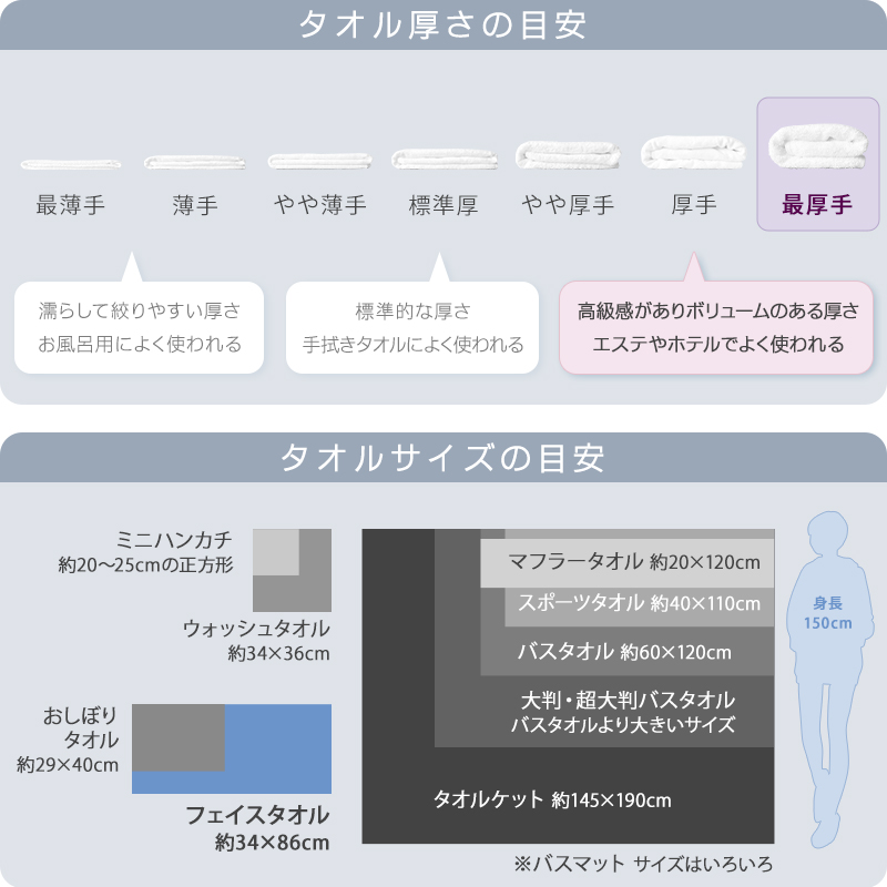 おしぼり お手拭き おてふき 厚手 業務用 エステサロン 飲食店 カフェ 喫茶店 居酒屋 バー 無地 綿100％ 吸水性 使いやすい コンパクト モカ ダークブラウン 茶色 ベージュ 約34cm×35cm