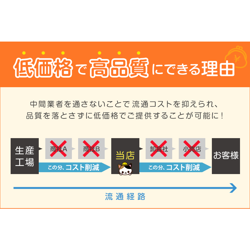 レディース インナー 長袖 裏起毛 大きいサイズ M～5L (8分袖 裏ボア 裏シャギー ストレッチ 冬 もこもこ モコモコ 防寒 暖かい 下着 丸首 M L LL 3L 4L 5L) (在庫限り)