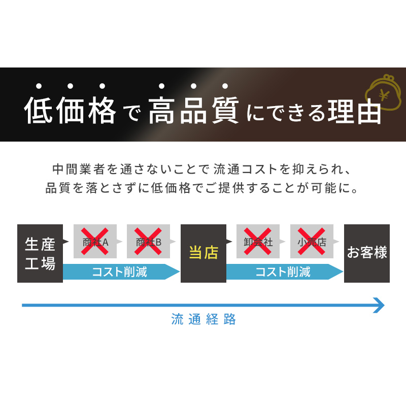 エプロン 割烹着 レディース おしゃれ 羽織り カフェ 2way M-L ストライプ 女性 シンプル 無地 スモック 可愛い かっぽう着 割烹 着 かっぽうぎ