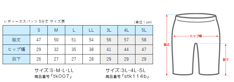 綿混 レディース 5分丈 スパッツ S～LL (女性用 婦人 レギンス オーバーパンツ 下穿き 無地 ブラック 黒 綿混 インナーパンツ 五分丈 膝丈)