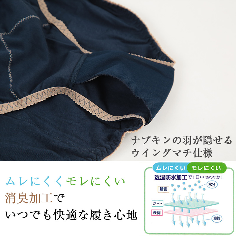 サニタリーショーツ 夜用 羽根つき 綿 M～LL (生理用ショーツ 蒸れない 羽根付き 生理用パンツ サニタリー ショーツ レディース インナー) (在庫限り)