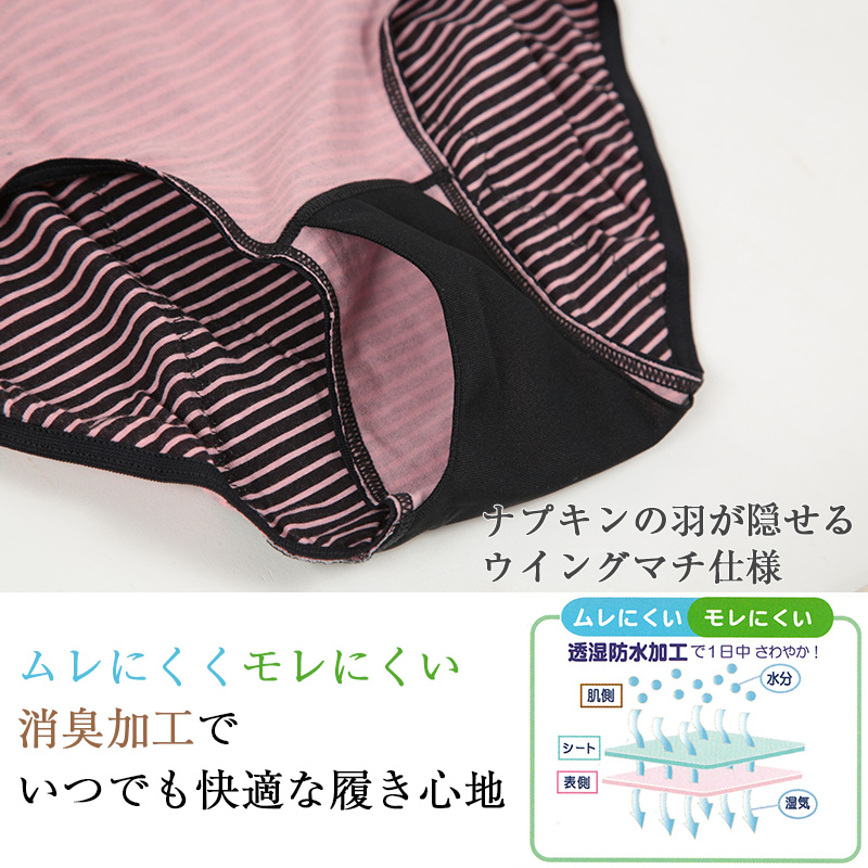 サニタリーショーツ 夜用 羽根つき 綿 M～LL (生理用ショーツ 蒸れない 羽根付き 生理用パンツ サニタリー ショーツ レディース インナー) (在庫限り)