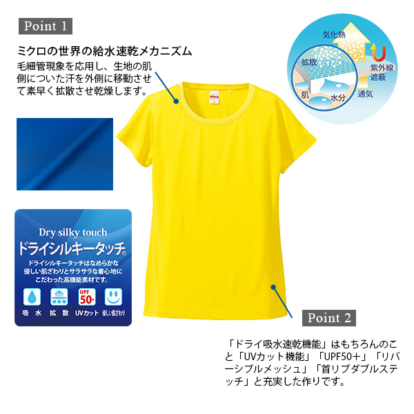 キッズ 4.7オンス ドライシルキータッチTシャツ 130～160 (United Athle キッズ アウター) (在庫限り)