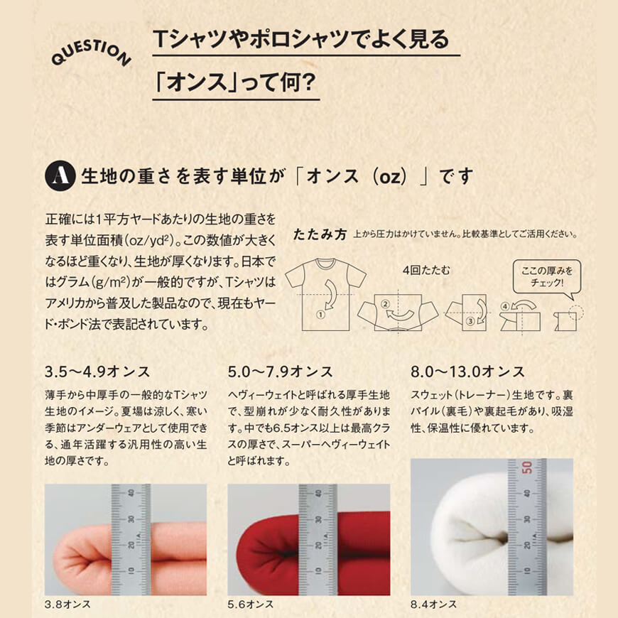 レディース 6.2オンス ハイブリッドポロシャツ XS～3L (United Athle レディース アウター ポロシャツ カラー) (在庫限り)